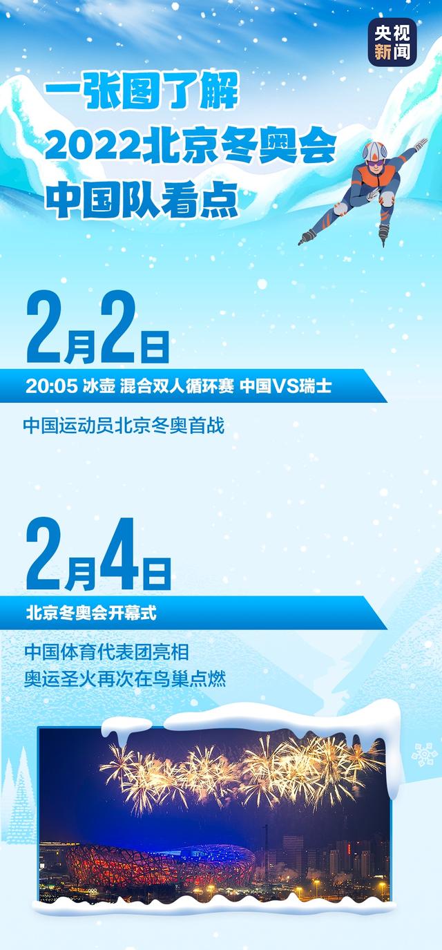 冬奥会时间2022具体时间(冬奥会时间2022具体时间是多少)  第2张
