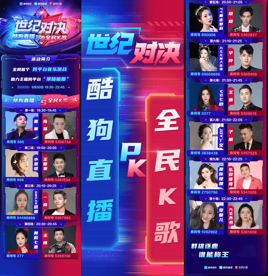 最开放的直播平台排行榜(最开放的直播平台排行榜前十)  第1张