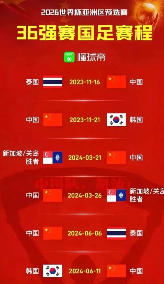 2022年世界杯48支球队(2022年世界杯48支球队32强)  第2张