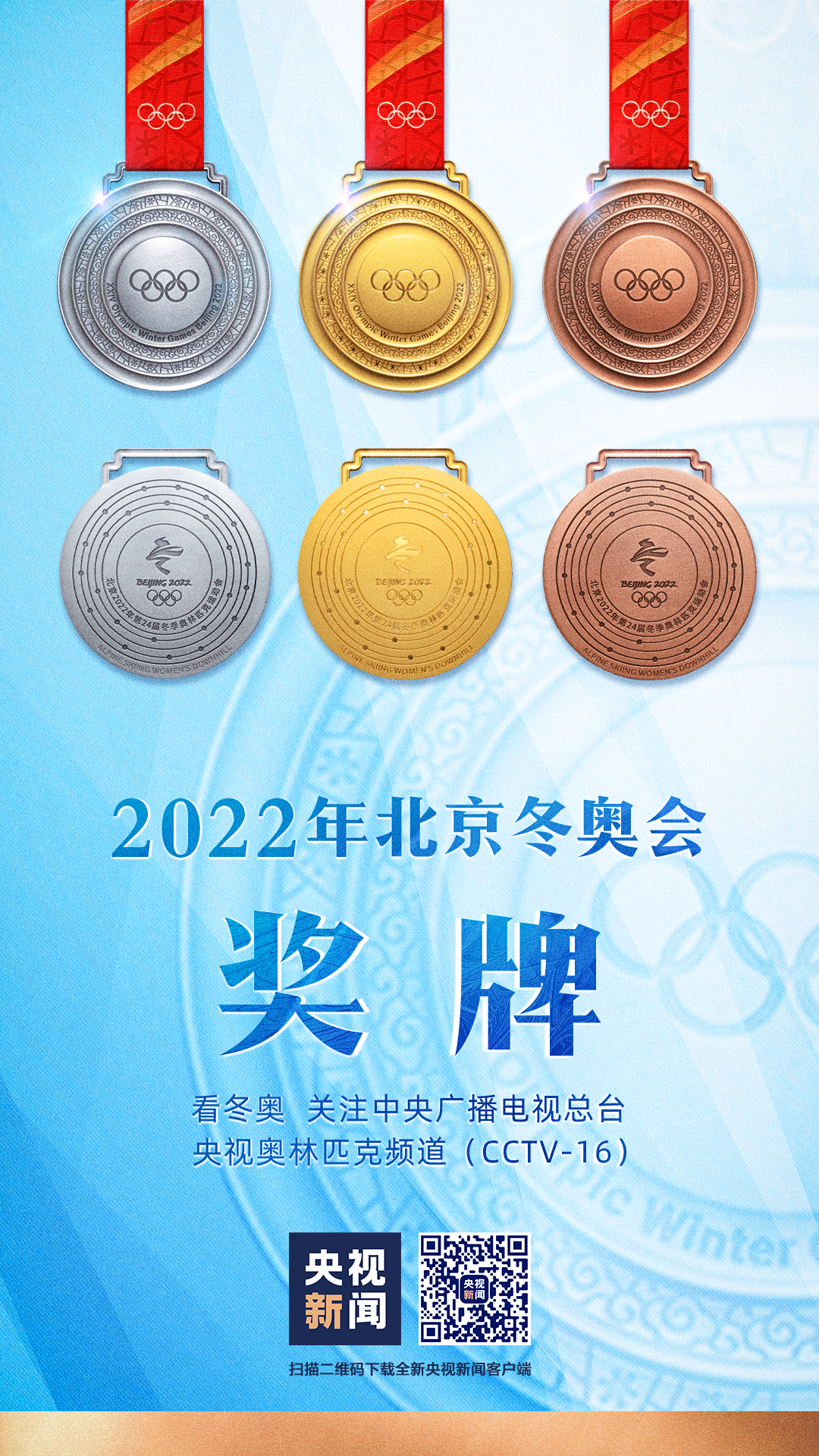 2022年冬奥会奖牌榜排名(2021年冬奥会奖牌榜的名次是多少)  第1张