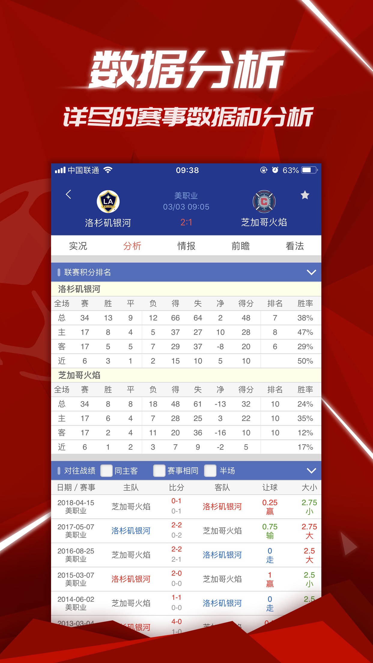 关于007球探比分即时足球比分直播app的信息  第1张