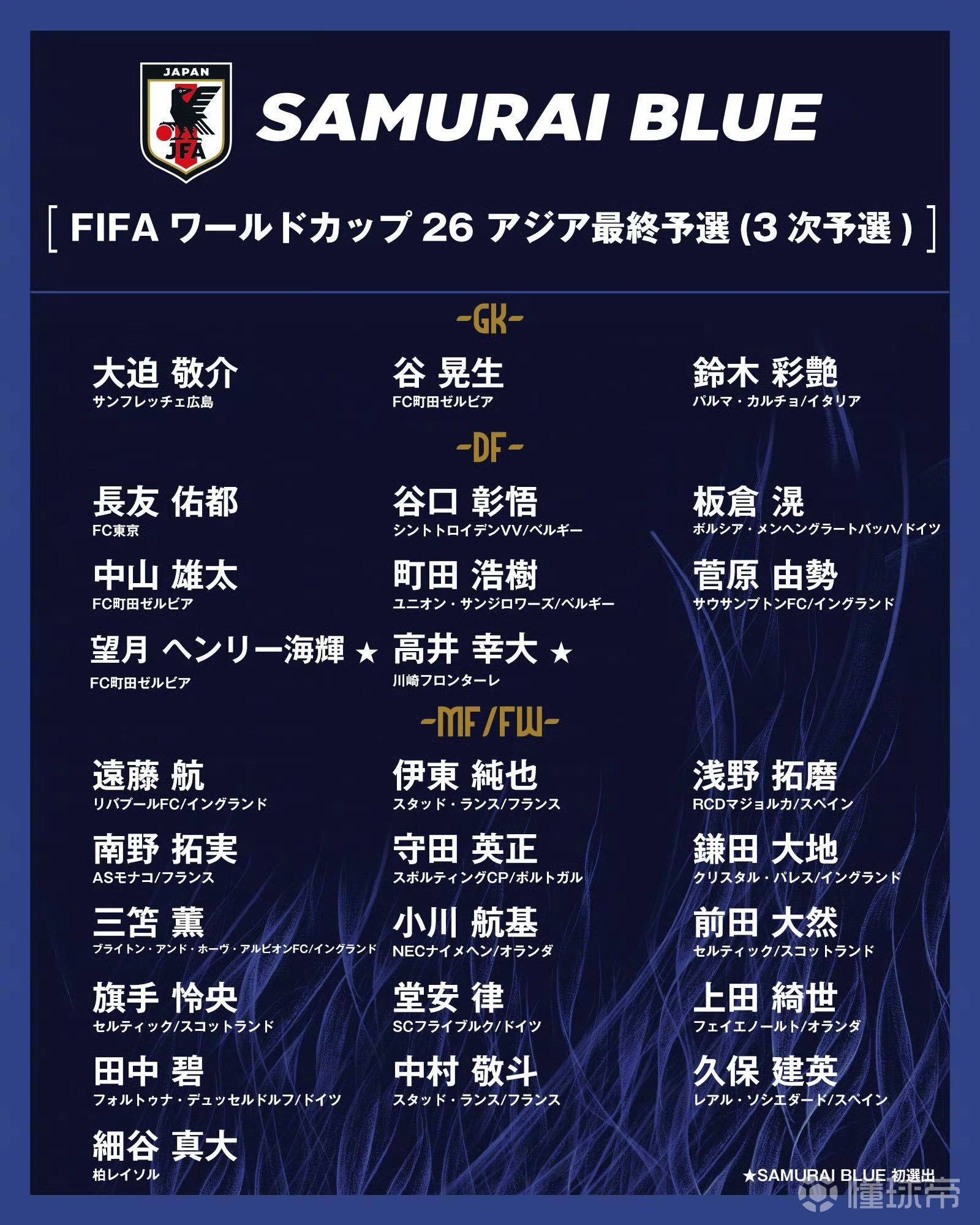 2026世界杯赛程出炉(2026世界杯比赛时间)  第1张
