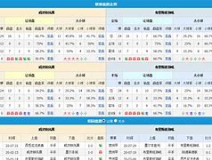 球探足球即时比分手机中国地图(球探足球即时比分手机中国地图西洋参)  第1张