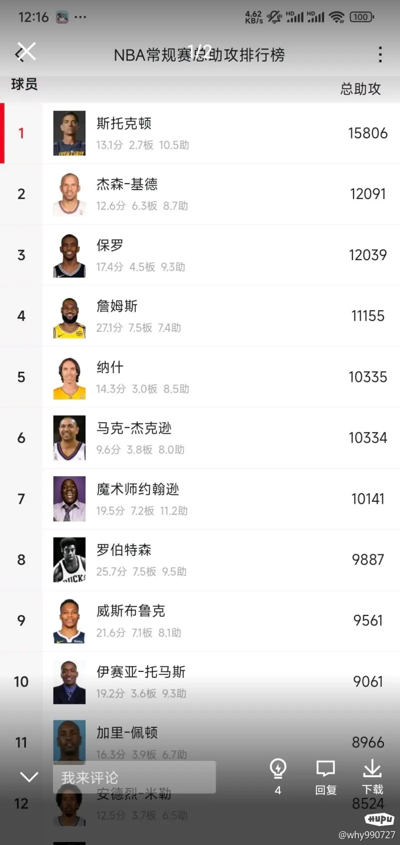 nba数据统计排名(nba的数据排名)  第2张