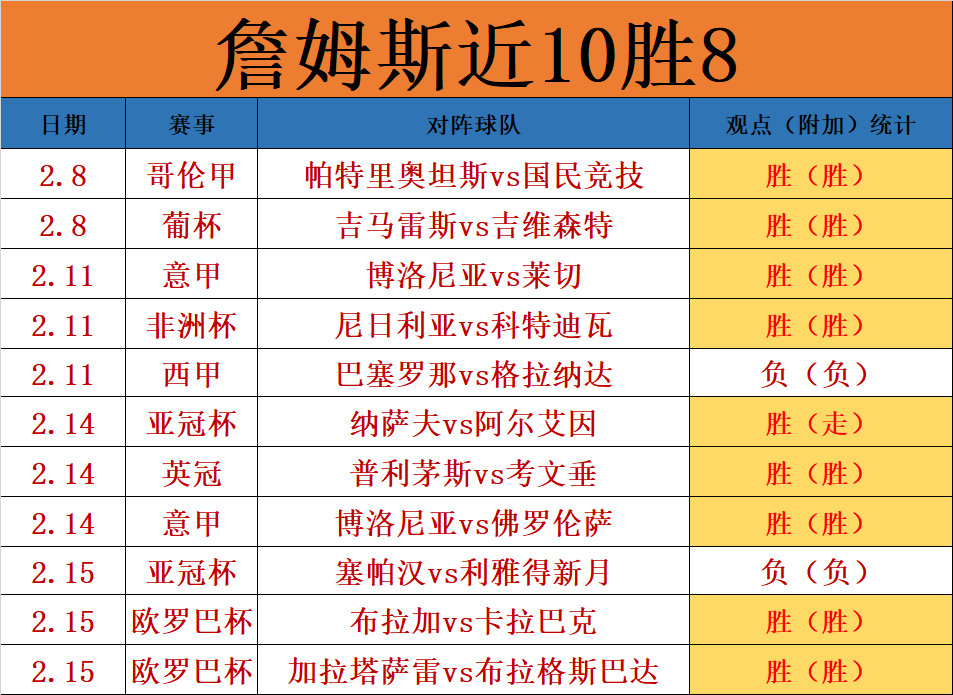 巴塞罗那vs赫塔菲比分(巴塞罗那 vs 赫塔菲国语)  第2张