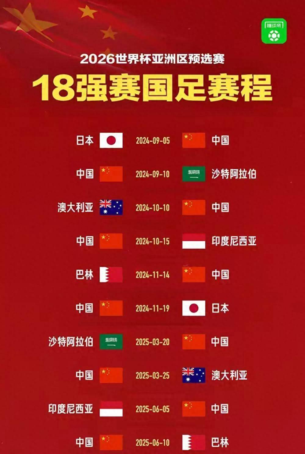 国际足联最新一期世界排名(国际足联最新一期世界排名多少)  第2张