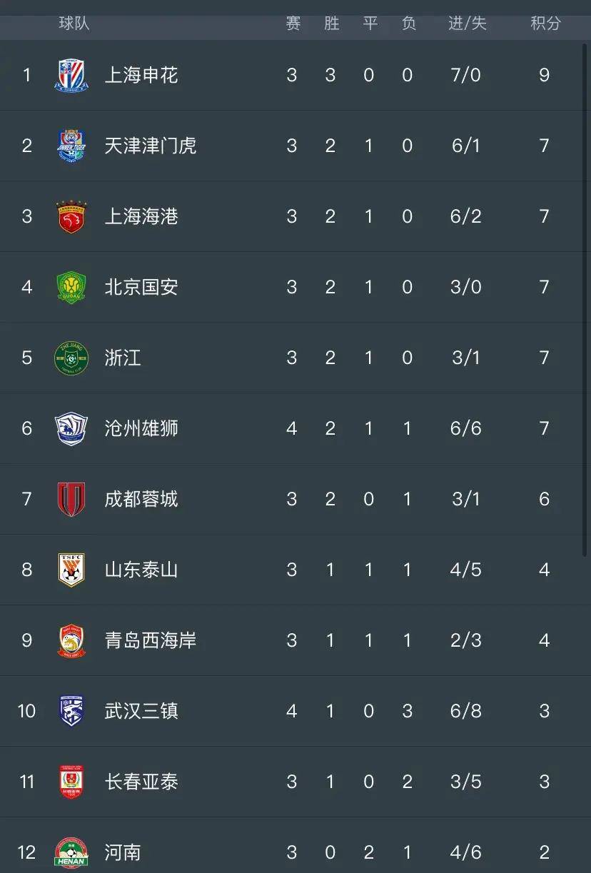 足球比赛时间是多少分钟(足球比赛时间是多少分钟啊)  第1张