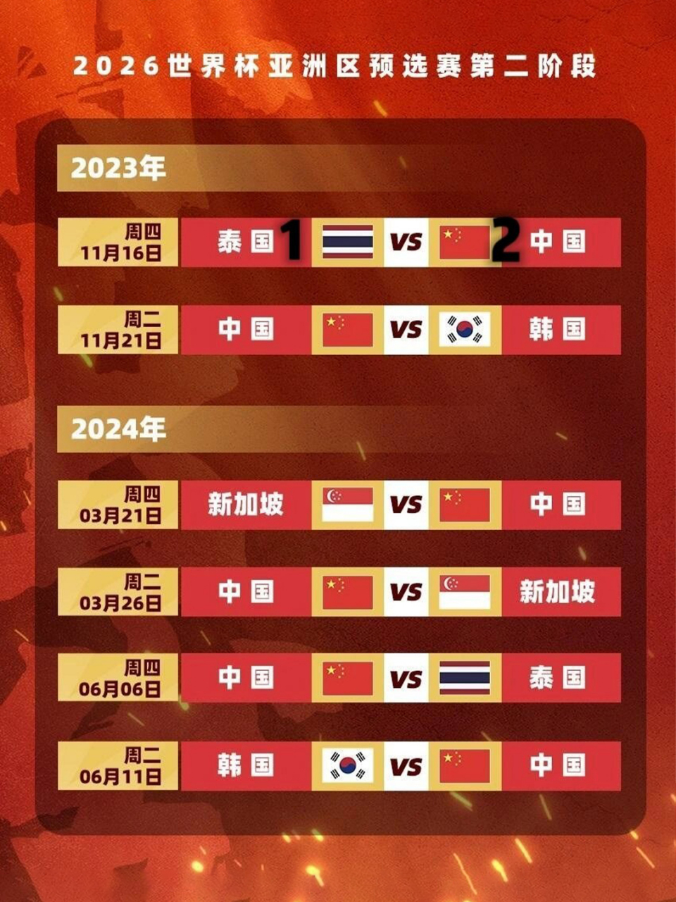 2026世界杯预选赛积分榜(2026世界杯预选赛积分榜中国)  第1张