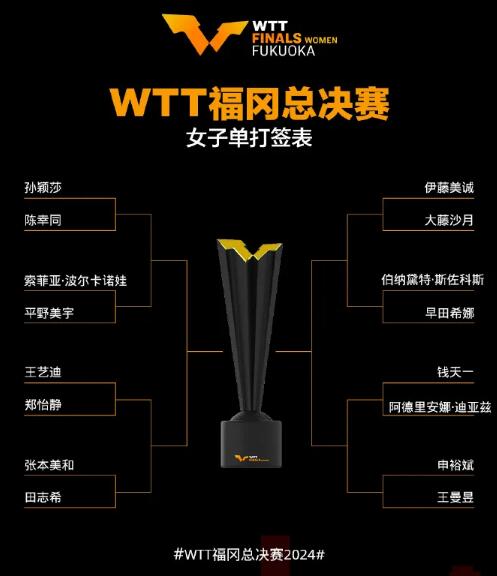 wtt最新赛程表(2025wtt最新赛程表)  第1张
