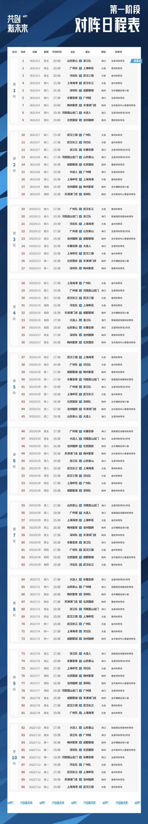 2020中超赛程对阵图(2020年中超联赛对阵表)  第2张