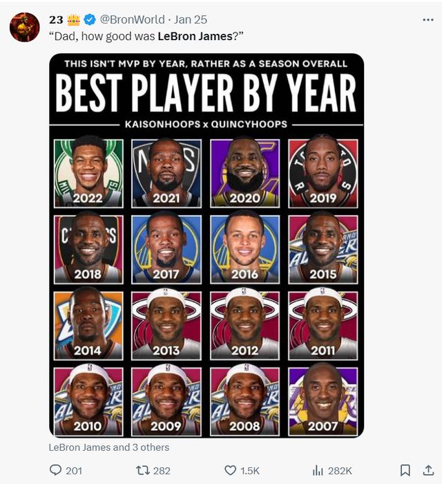 23年nba全明星时间(23nba全明星时间是几月几日)  第1张