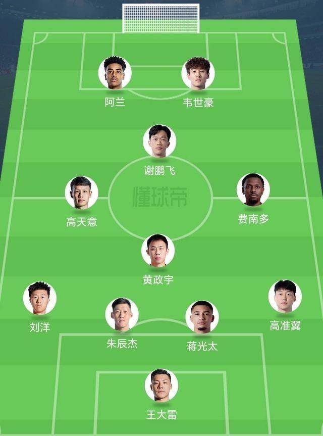 曝足协已上报国足新帅人选的简单介绍  第1张