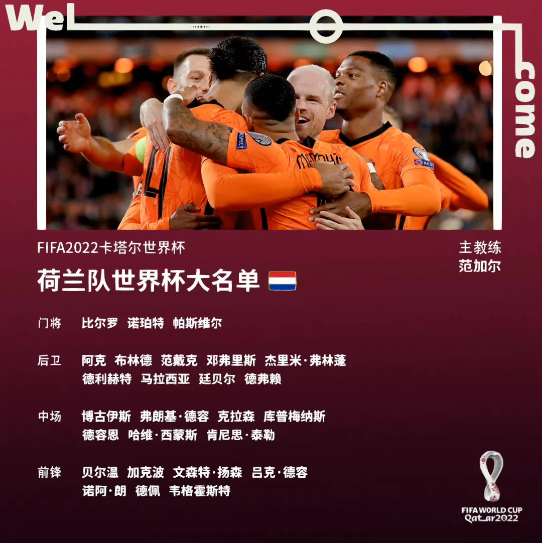 2022年世界杯名单(2022世界杯有哪些球星)  第2张