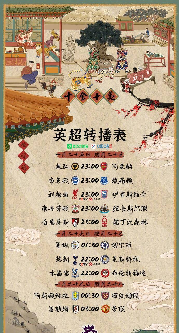 利物浦vs阿森纳比分预测(利物浦vs阿森纳比分预测最新)  第2张
