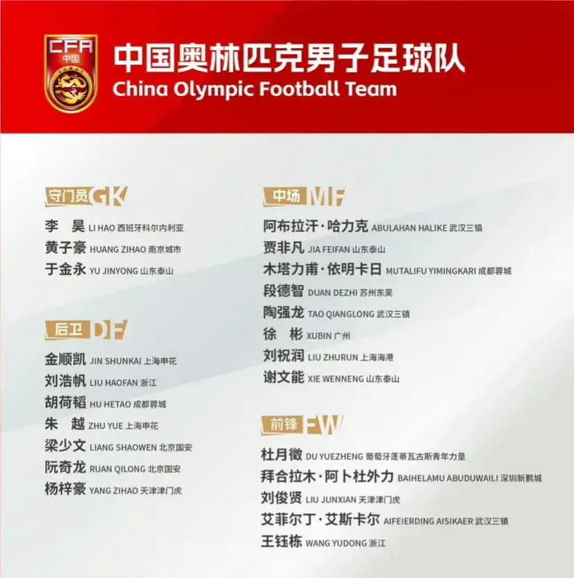 亚洲杯2020足球赛程中国(亚洲杯2020足球赛程中国男足)  第2张