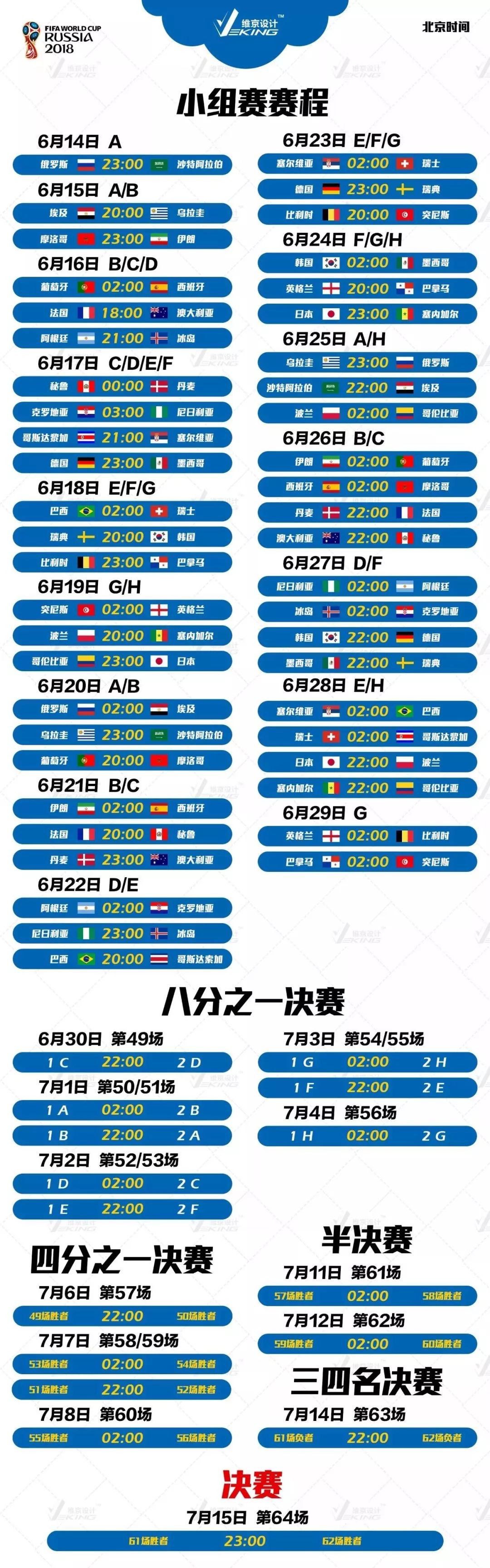 2018年俄罗斯世界杯赛程表(2018年俄罗斯世界杯非常精彩)  第1张