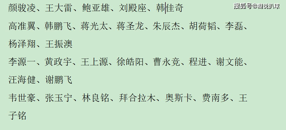 中国归化球员一览表(中国已归化14个外国足球球员)  第1张