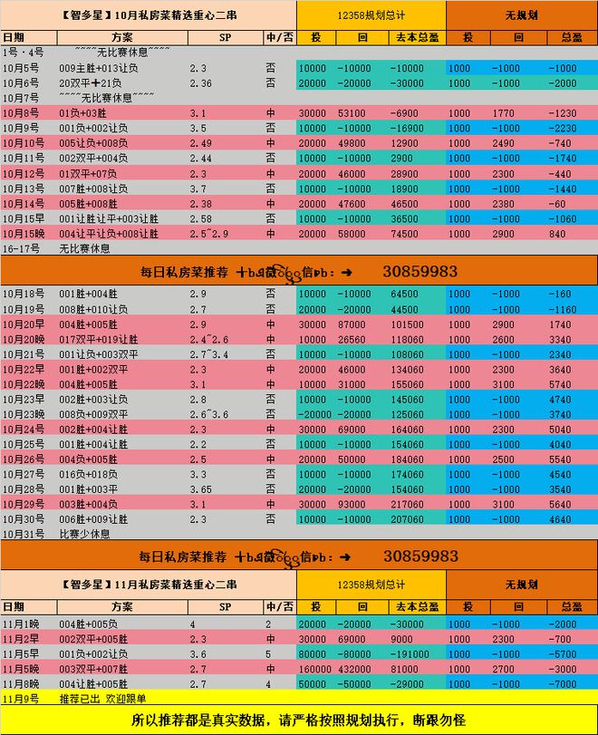 法乙联赛积分榜(opta足球数据官网)  第1张
