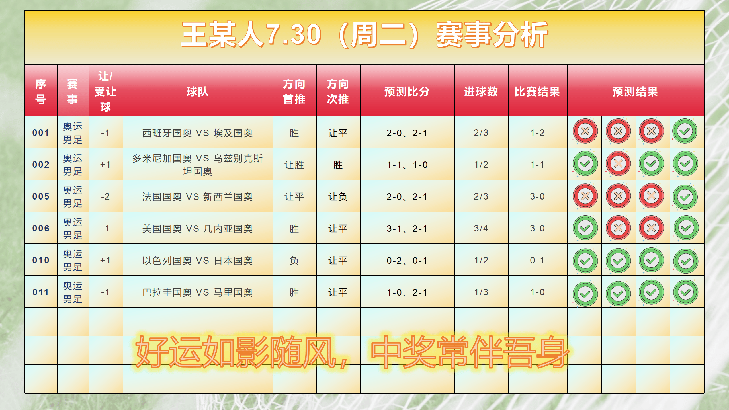 足彩竞彩足球(足彩竞彩足球官网)  第1张
