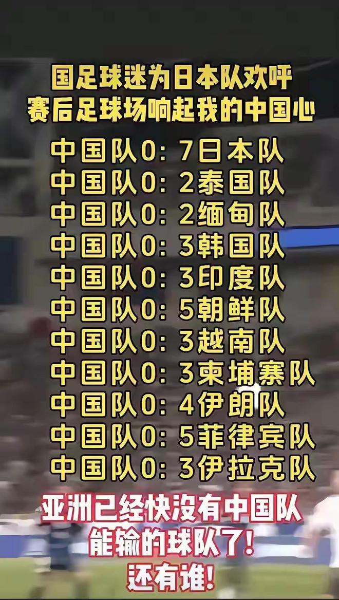 中国足球0:12输给谁了的简单介绍  第1张