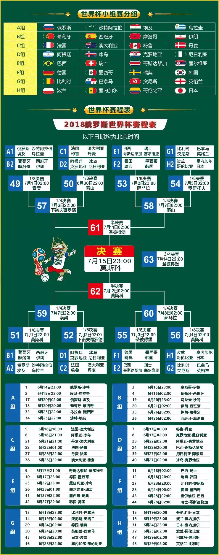 世界杯赛程表完整版(世界杯赛程2021程表)  第2张