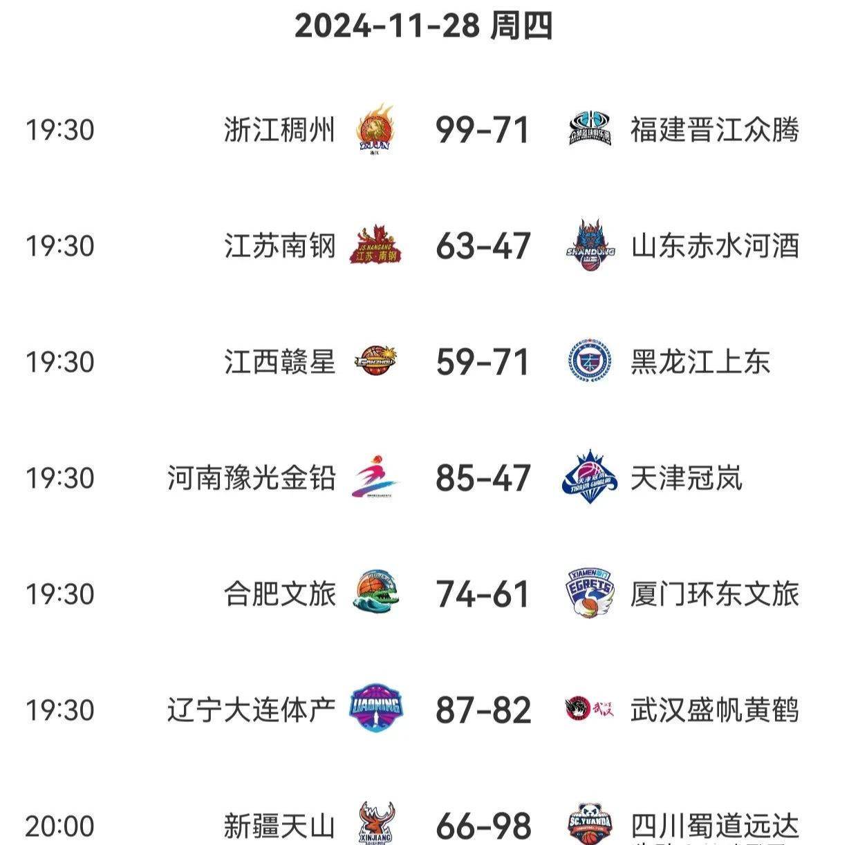 wcba四川女篮最新消息(wcba四川女篮最新消息王丽丽)  第2张
