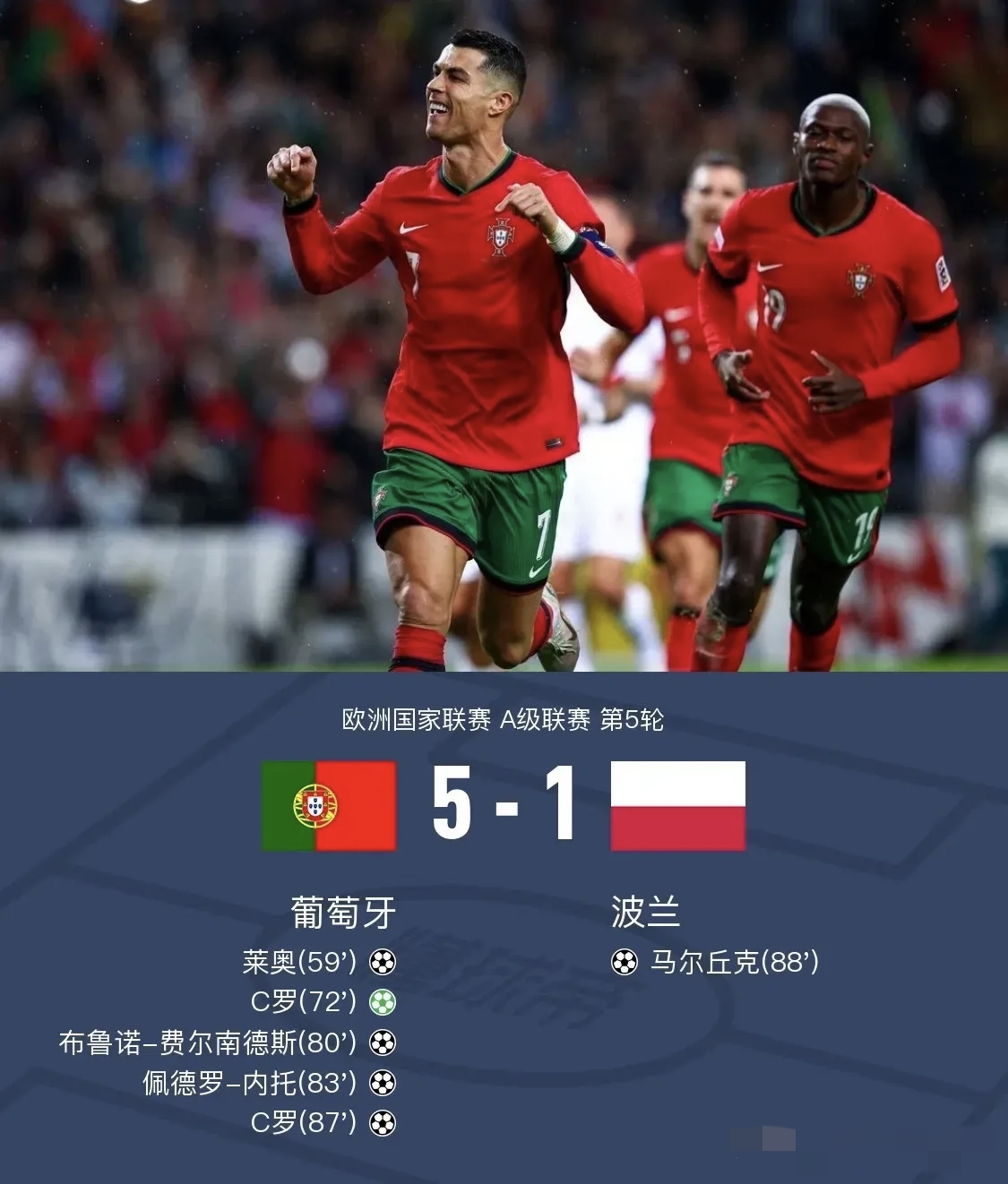 c罗在葡萄牙的地位(c罗在葡萄牙的地位高吗)  第2张
