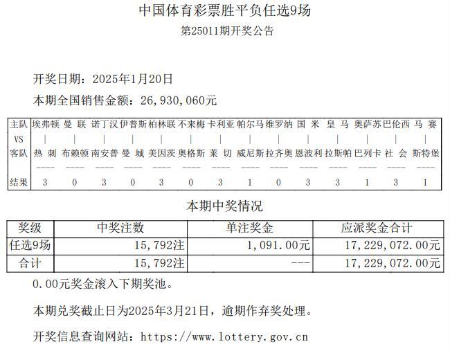 胜负彩最新开奖结果(任九最新开奖结果奖金查询)  第1张
