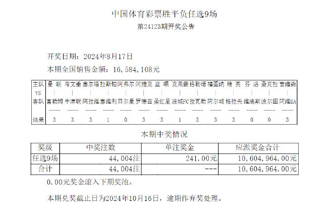 胜负彩最新开奖结果(任九最新开奖结果奖金查询)  第2张