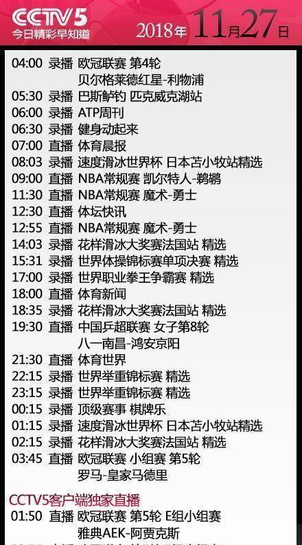 cctv5今天节目单表(CCTV5今天节目单表全部)  第1张