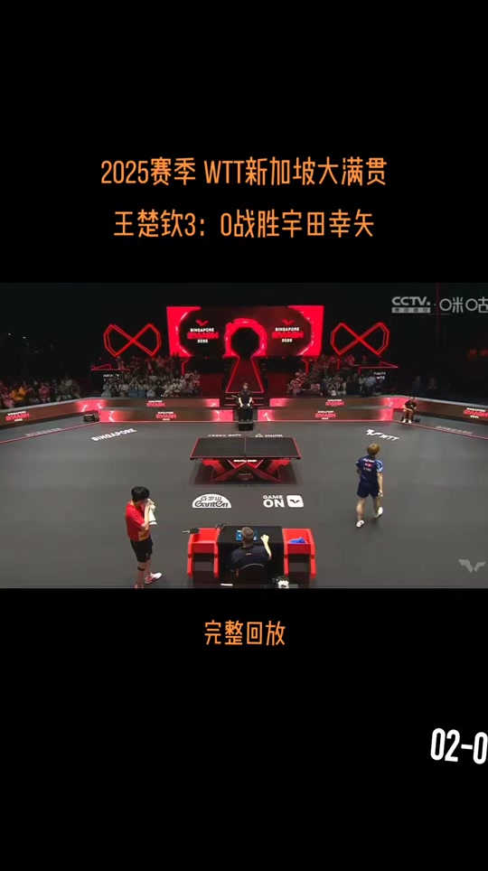 欧冠全场录像回放高清(欧冠全场录像回放高清巴塞罗那VS尤文图斯)  第1张