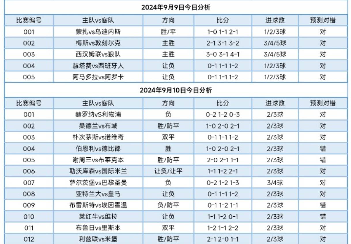 今日欧冠分析预测(今日欧冠分析预测结果)  第1张