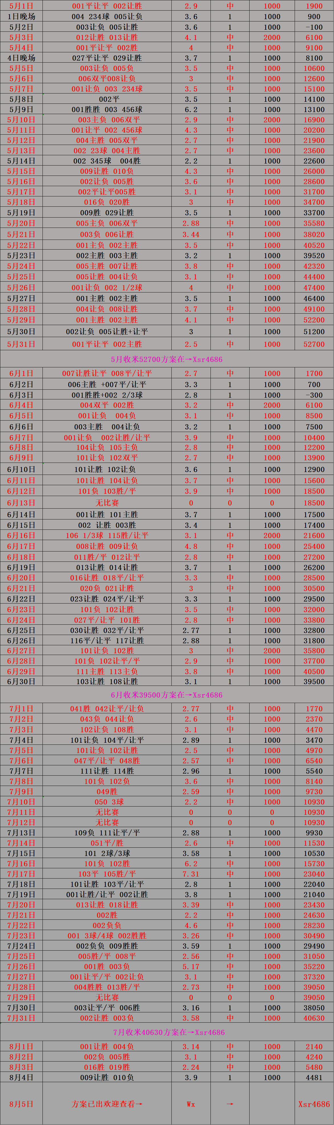 球探足球即时比分足球比分app(球探足球即时比分足球比分app日本乙祖)  第2张