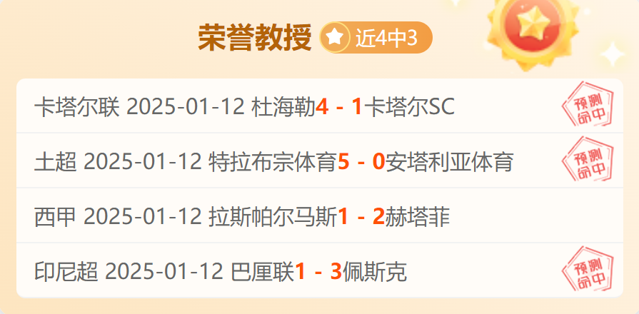 格鲁吉亚对希腊比分(格鲁吉亚对希腊比分40)  第2张