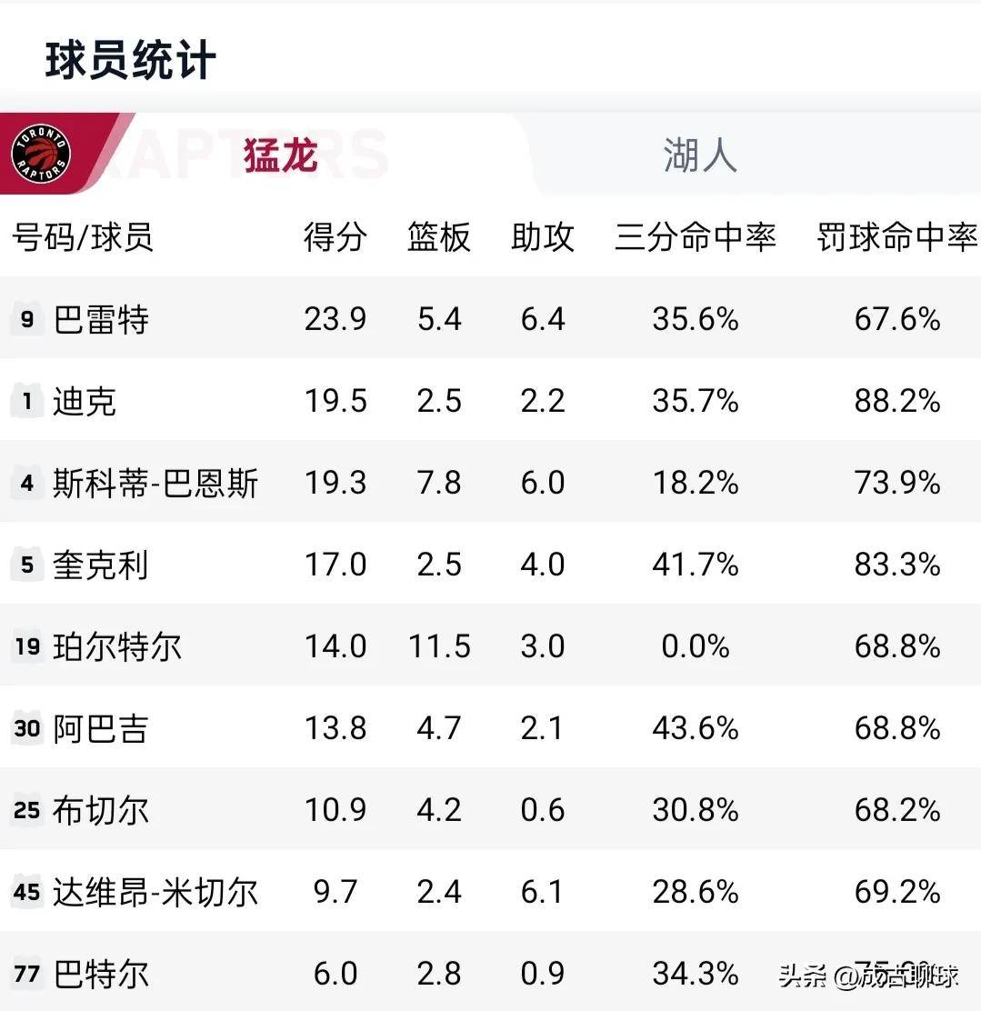 2021nba总决赛赛程(2021nba总决赛比赛时间)  第2张