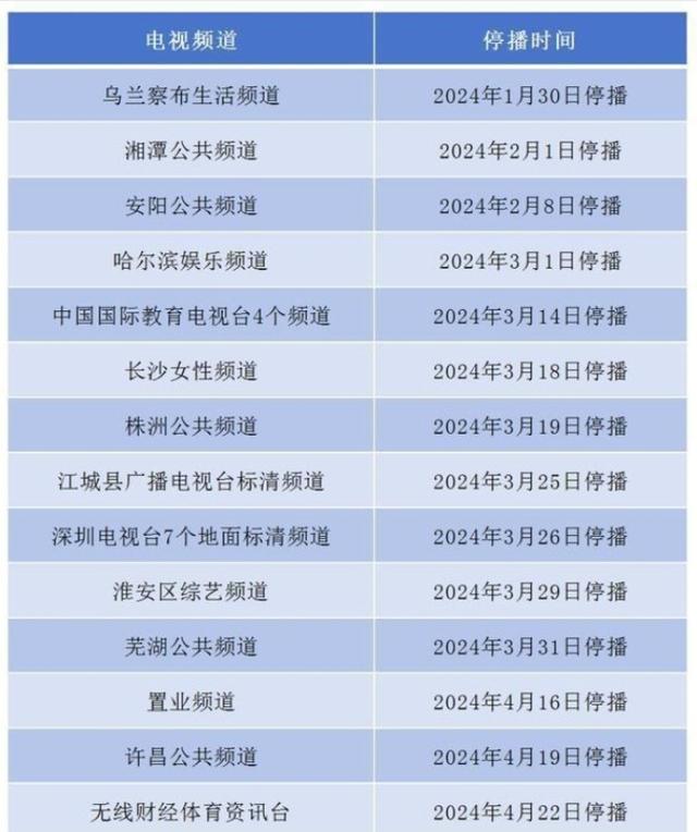 上海电视台卫视直播在线观看(上海电视台卫视直播在线观看回放)  第1张