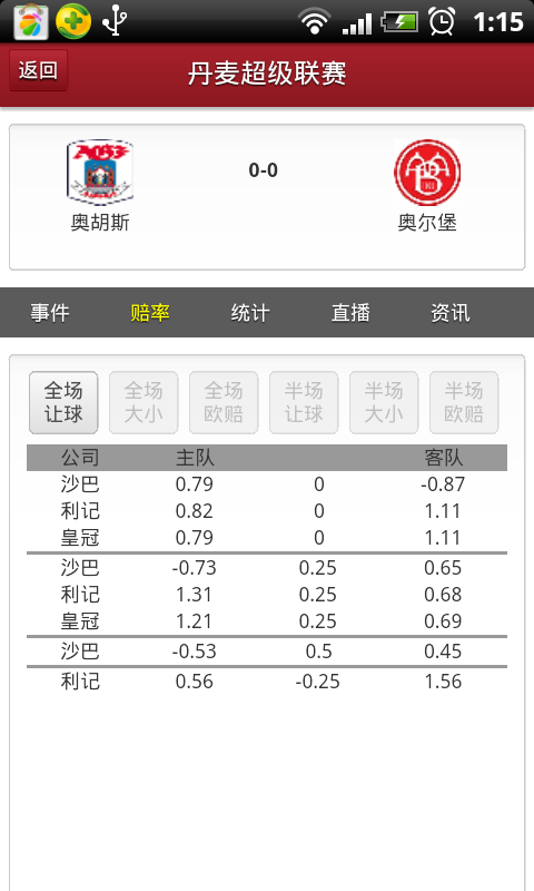 足球即时比分球探体育4千收藏(足球完整比分球探比分网足球即时比)  第1张