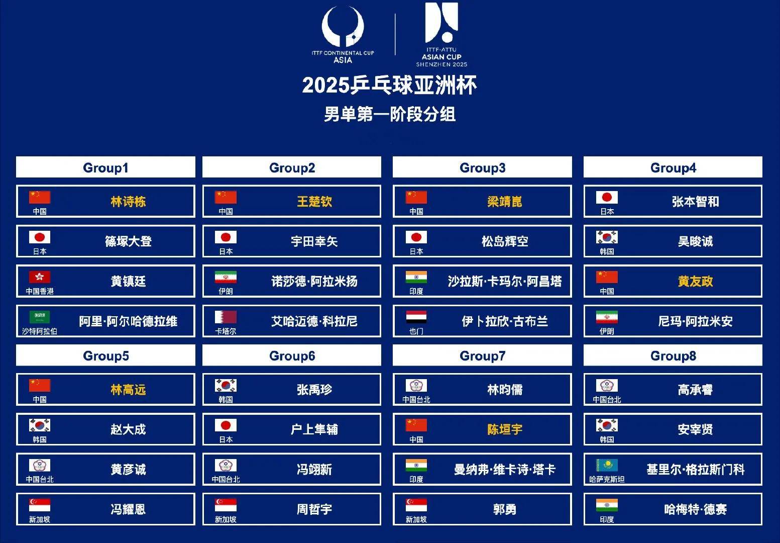 亚洲杯赛程时间(中国u20亚洲杯赛程时间)  第1张