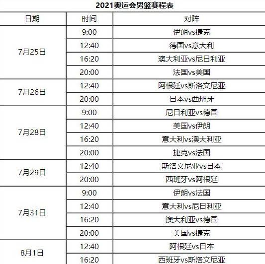 欧洲篮球联赛赛程表比分(欧洲篮球联赛集锦)  第1张
