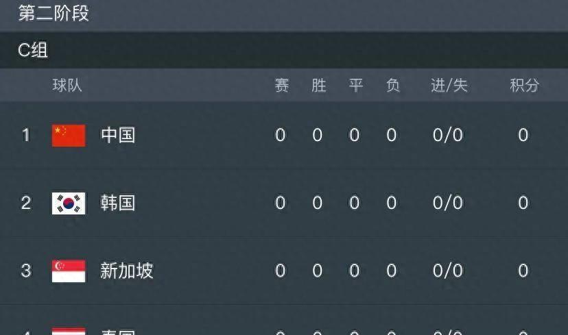 中国男足比赛时间表(中国男足比赛时间表安排)  第1张
