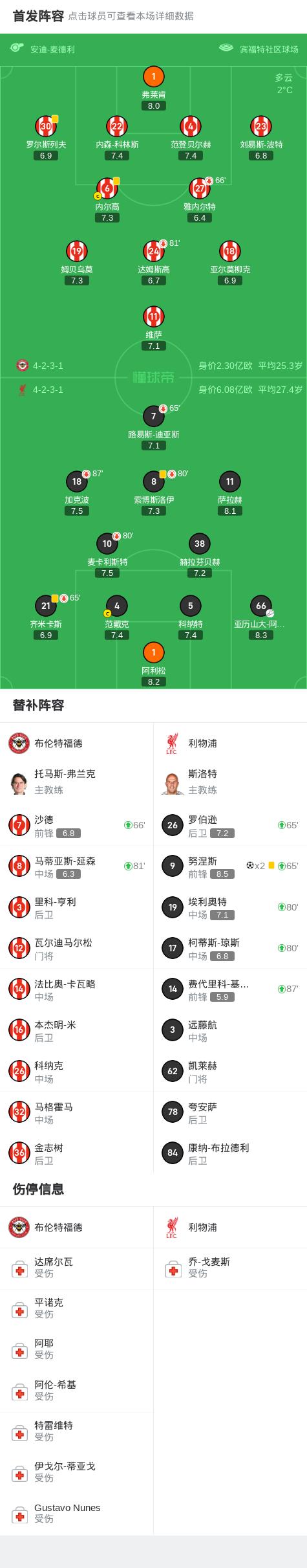 英格兰联赛杯2023赛程(英格兰联赛杯2023赛程时间)  第1张