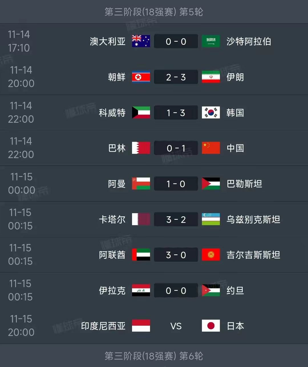 世界杯积分榜最新(世界杯积分榜最新排名表图片)  第1张