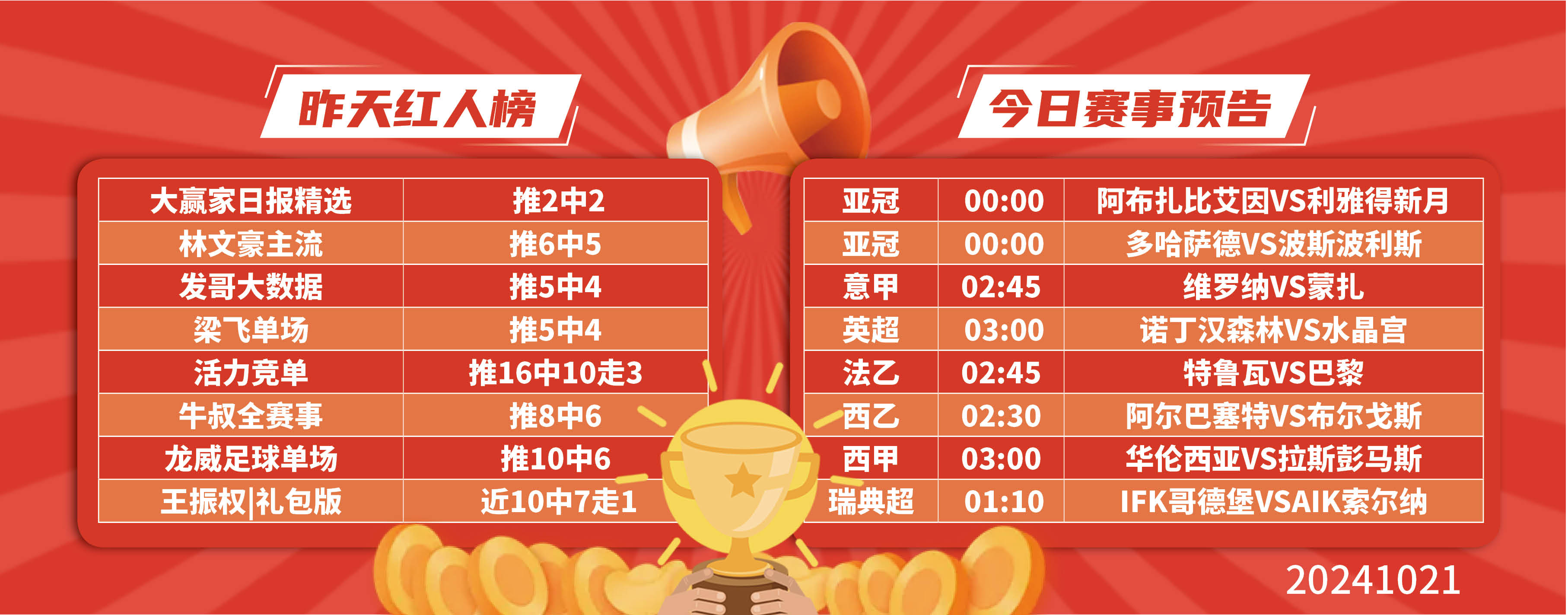 大赢家比分网即时比分(大赢家比分即时比分190KKCOhn)  第2张