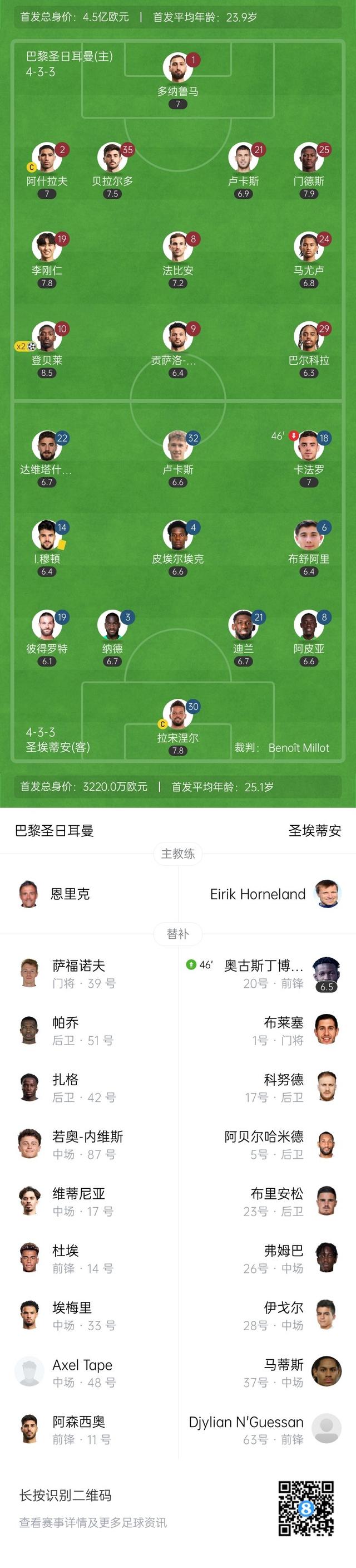 法甲积分榜(法甲积分榜球员榜)  第2张