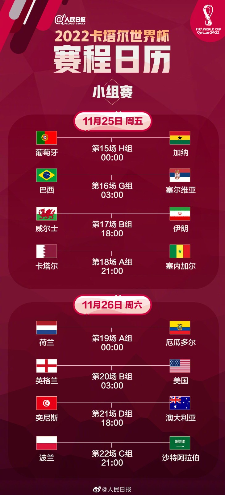 世界杯欧洲赛程2022赛程表(世界杯欧洲预选赛2021赛程直播)  第2张