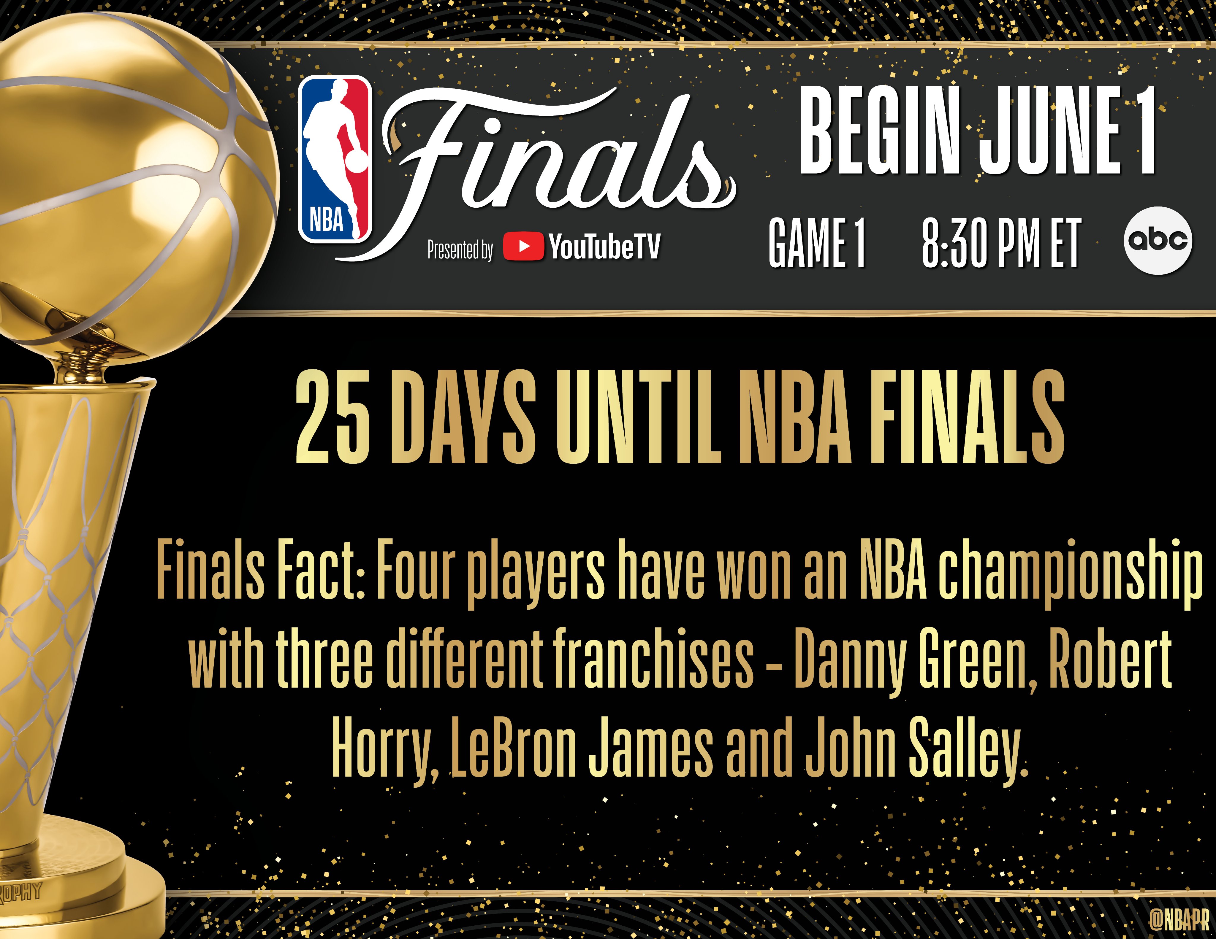 2014年nba总决赛(2014年nba总决赛马刺vs热火)  第1张