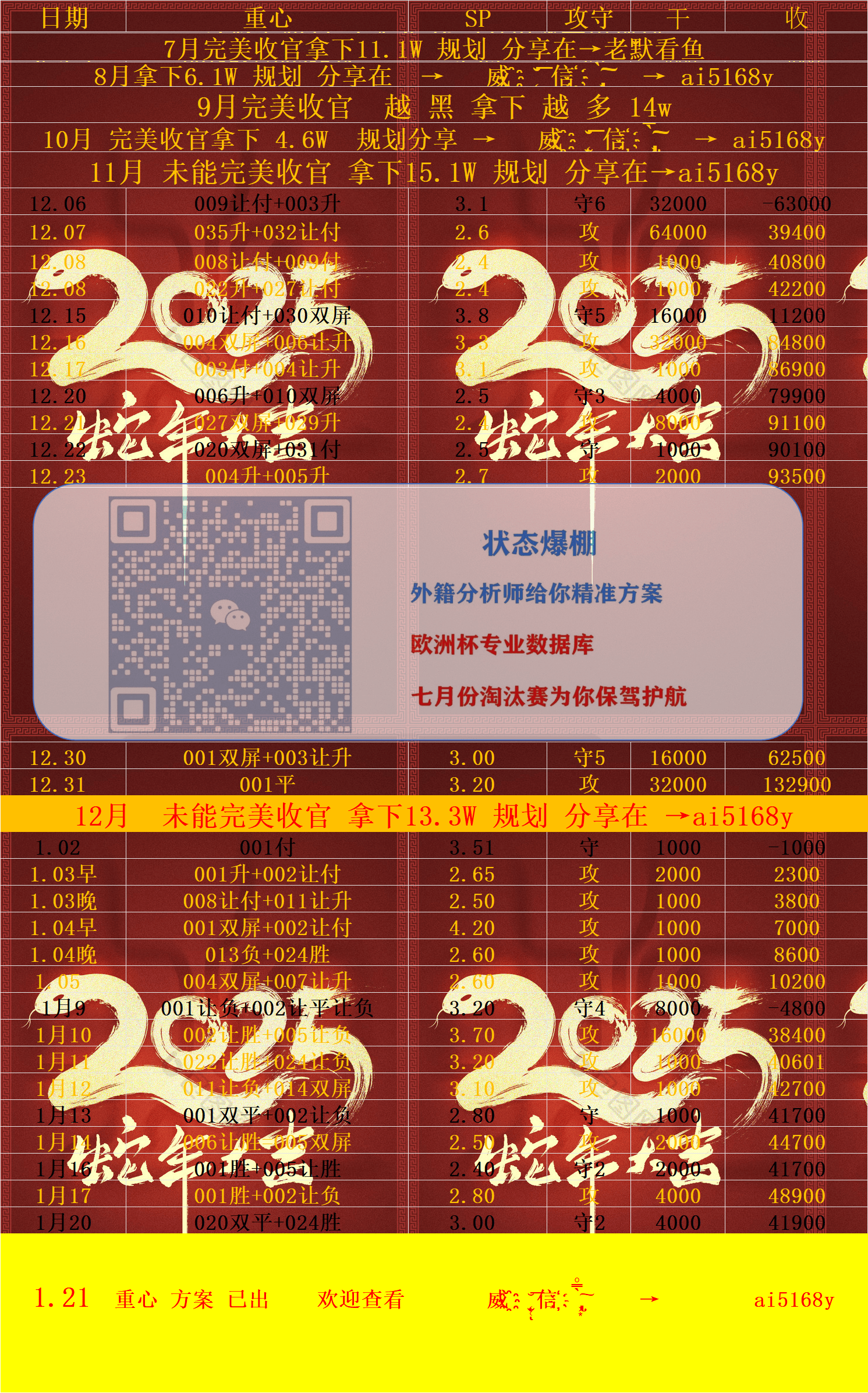 摩纳哥vs蒙皮利埃比分预测(摩纳哥vs蒙皮利埃比分预测最新)  第1张