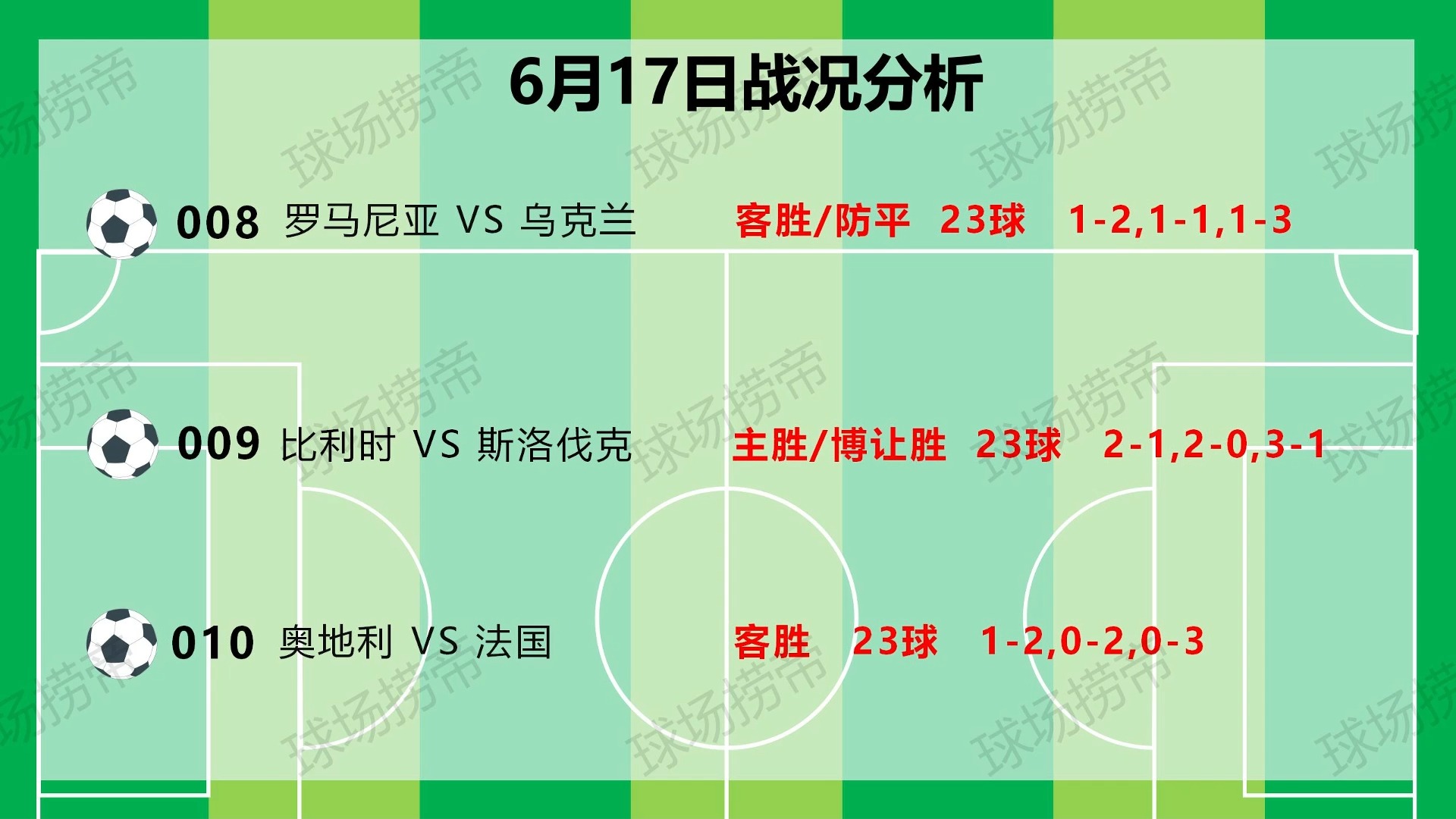 国际赛足球今日推荐赛事(国际赛足球今日推荐赛事官网)  第1张