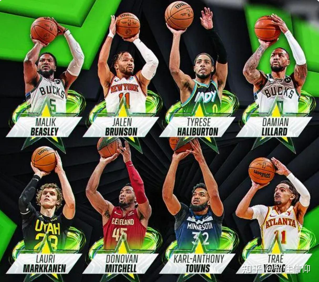 nba全明星三分大赛(nba全明星三分大赛时间)  第1张