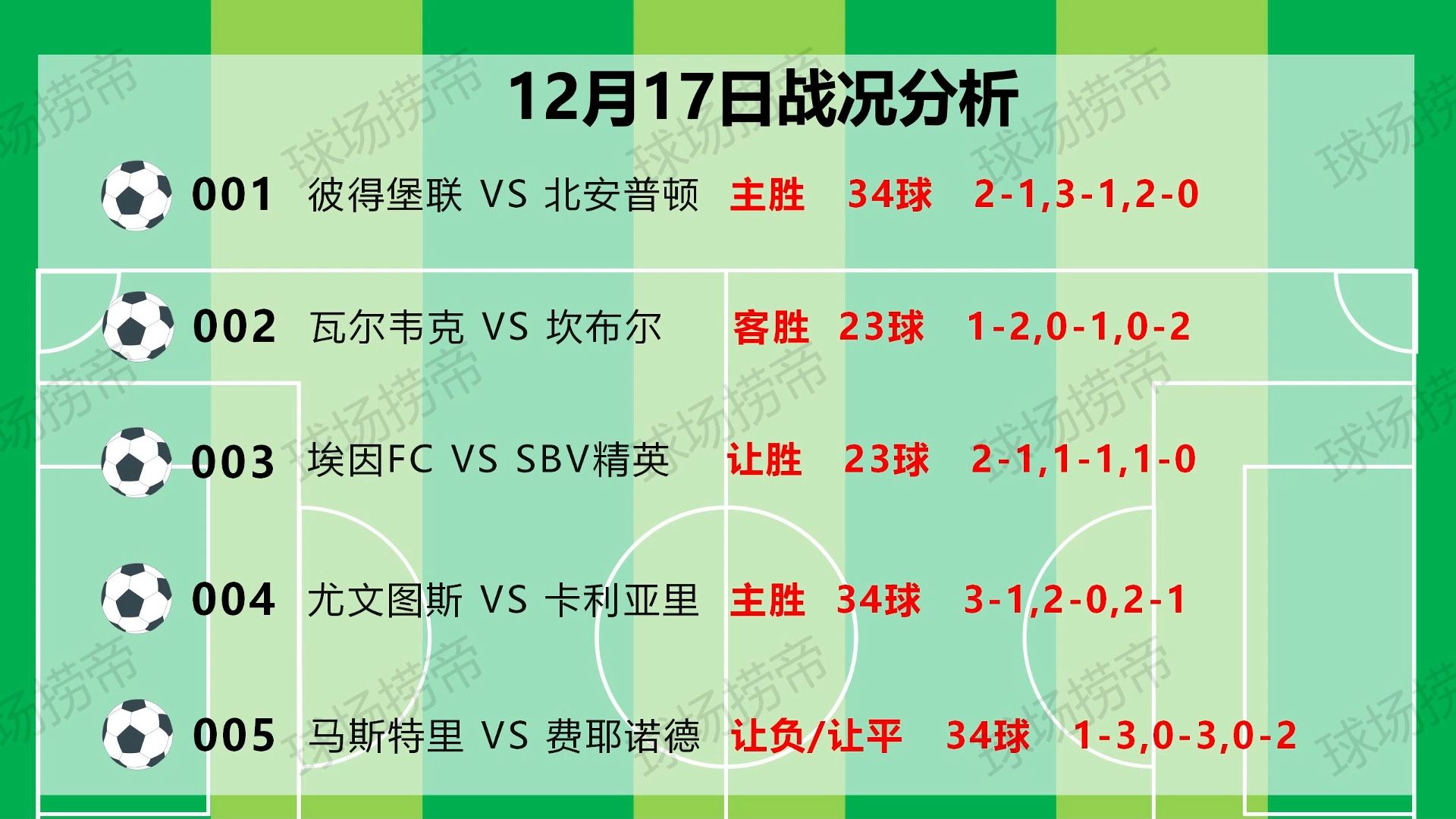 今日14场胜负推荐(今日14场胜负推荐预测表)  第2张